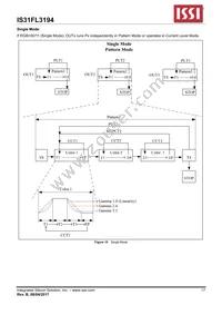 IS31FL3194-CLS2-TR Datasheet Page 17