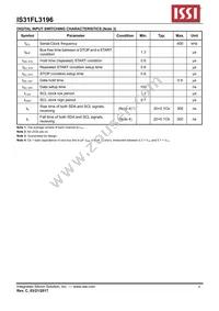 IS31FL3196-QFLS2-TR Datasheet Page 6