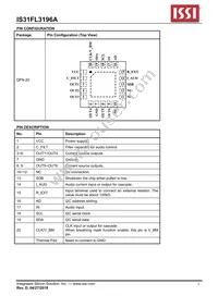 IS31FL3196A-QFLS2-TR Datasheet Page 3