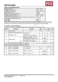 IS31FL3196A-QFLS2-TR Datasheet Page 5