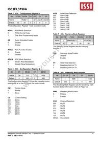 IS31FL3196A-QFLS2-TR Datasheet Page 9