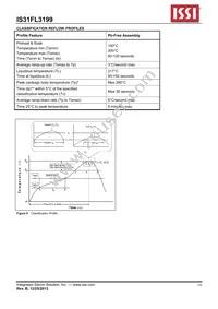 IS31FL3199-QFLS2-TR Datasheet Page 14