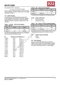 IS31FL3209-QFLS4-TR Datasheet Page 8