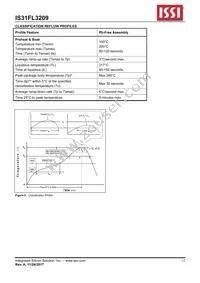 IS31FL3209-QFLS4-TR Datasheet Page 12