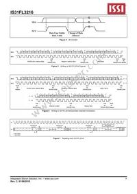 IS31FL3216-QFLS2-TR Datasheet Page 8