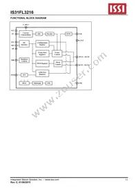 IS31FL3216-QFLS2-TR Datasheet Page 12