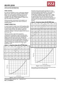 IS31FL3216-QFLS2-TR Datasheet Page 13