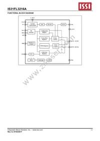 IS31FL3216A-QFLS2-TR Datasheet Page 12