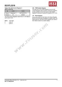 IS31FL3218-QFLS2-TR Datasheet Page 9