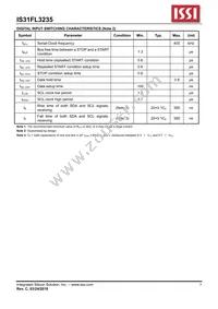 IS31FL3235-QFLS2-TR Datasheet Page 5