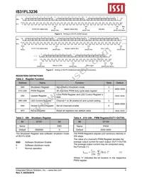 IS31FL3236-TQLS2 Datasheet Page 8