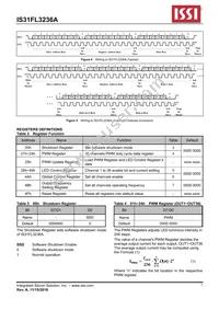 IS31FL3236A-QFLS2-TR Datasheet Page 7