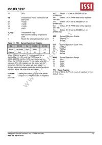 IS31FL3237-QFLS4-TR Datasheet Page 12