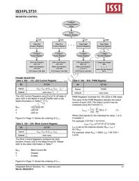 IS31FL3731-SALS2 Datasheet Page 10