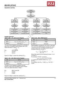 IS31FL3731C-SALS2 Datasheet Page 10