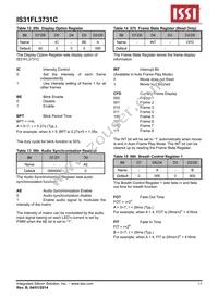 IS31FL3731C-SALS2 Datasheet Page 13