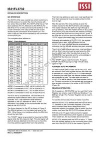 IS31FL3732-QFLS2-TR Datasheet Page 9