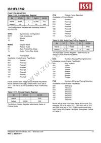 IS31FL3732-QFLS2-TR Datasheet Page 14