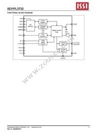 IS31FL3732-QFLS2-TR Datasheet Page 17