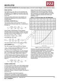 IS31FL3732-QFLS2-TR Datasheet Page 18