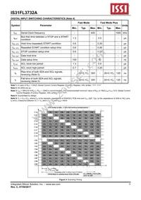 IS31FL3732A-QFLS2-TR Datasheet Page 8