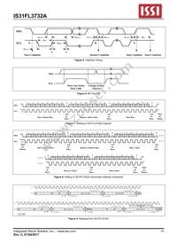 IS31FL3732A-QFLS2-TR Datasheet Page 10