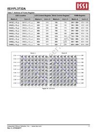 IS31FL3732A-QFLS2-TR Datasheet Page 13