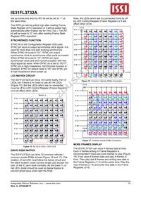 IS31FL3732A-QFLS2-TR Datasheet Page 20