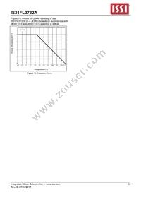 IS31FL3732A-QFLS2-TR Datasheet Page 22