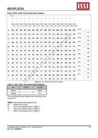 IS31FL3733-TQLS4 Datasheet Page 16