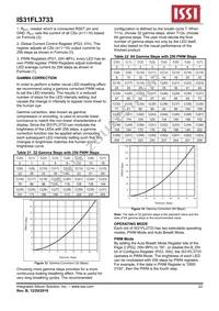 IS31FL3733-TQLS4 Datasheet Page 22