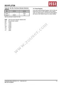 IS31FL3736-QFLS4-TR Datasheet Page 21