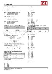 IS31FL3737-QFLS4-TR Datasheet Page 18