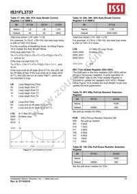 IS31FL3737-QFLS4-TR Datasheet Page 19