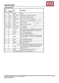 IS31FL3738-QFLS4-TR Datasheet Page 4