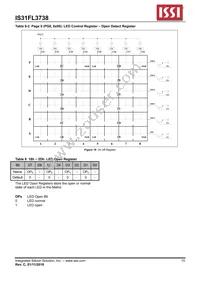 IS31FL3738-QFLS4-TR Datasheet Page 15