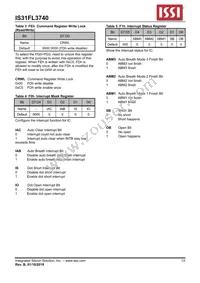 IS31FL3740-QFSL4-TR Datasheet Page 13