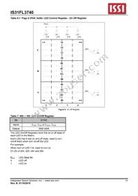 IS31FL3740-QFSL4-TR Datasheet Page 15