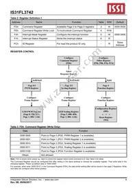 IS31FL3741-QFLS4-TR Datasheet Page 9