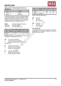 IS31FL3741-QFLS4-TR Datasheet Page 10