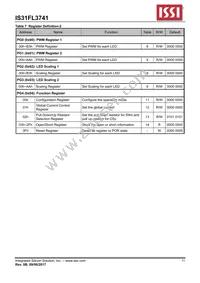 IS31FL3741-QFLS4-TR Datasheet Page 11