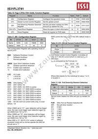 IS31FL3741-QFLS4-TR Datasheet Page 14