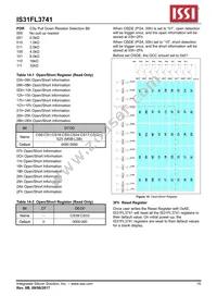 IS31FL3741-QFLS4-TR Datasheet Page 15