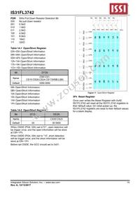 IS31FL3742-QFLS4-TR Datasheet Page 15