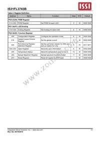 IS31FL3743B-QULS4-TR Datasheet Page 10