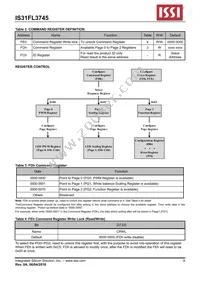 IS31FL3745-CLS4-TR Datasheet Page 9