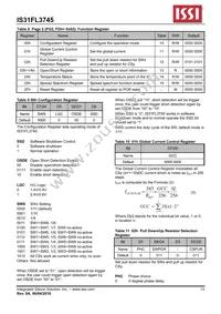 IS31FL3745-CLS4-TR Datasheet Page 13