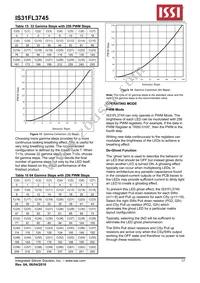 IS31FL3745-CLS4-TR Datasheet Page 17