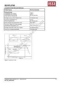 IS31FL3745-CLS4-TR Datasheet Page 19