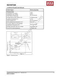 IS31IO7326-QFLS4-TR Datasheet Page 12